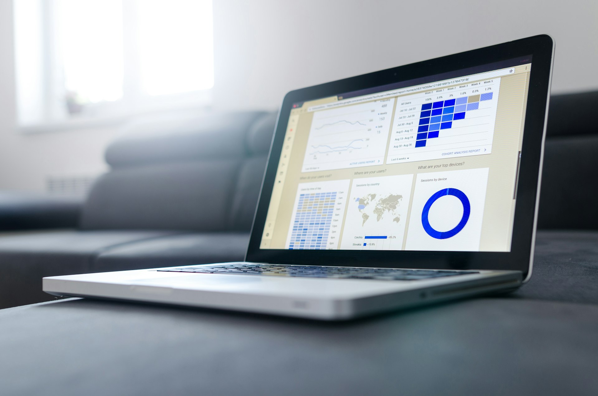 Data Strategy